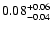 $\rm0.08^{+0.06}_{-0.04}$