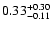$\rm0.33^{+0.30}_{-0.11}$