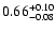 $\rm0.66^{+0.10}_{-0.08}$