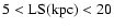 $5 < {\rm LS}({\rm kpc}) < 20$