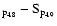 $_{\rm p_{4.8}} - {\rm S}_{\rm p_{4.9}}$