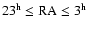 $23^{\rm h} \le{\rm RA} \le 3^{\rm h}$