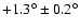 $+1.3^\circ
\pm 0.2^\circ$