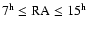 $7^{\rm h} \le {\rm RA} \le 15^{\rm h}$