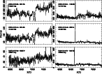 \begin{figure}
\par\includegraphics[angle=270,width=12.8cm,clip]{1304fig1.ps}
\par\end{figure}
