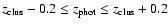 $z_{\rm clus}-0.2\le
z_{\rm phot}\le z_{\rm clus}+0.2$