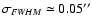 $\sigma_{\it FWHM}\simeq
0.05^{\prime\prime}$
