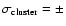 $\sigma_{\rm cluster} = \pm$