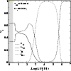 \begin{figure}
\par\includegraphics[clip,width=8.8cm]{0416fig1.eps}\end{figure}