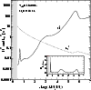 \begin{figure}
\par\includegraphics[clip,width=8.8cm]{0416fig5.eps}\end{figure}