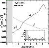 \begin{figure}
\par\includegraphics[clip,width=250pt]{0416fig7.eps}\end{figure}