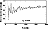 \begin{figure}
\par\includegraphics[clip,width=250pt]{0416fi11.eps}\end{figure}