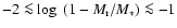 $-2 \protect\la\log~ (1-M_{\rm r}/M_*) \protect\la -1$