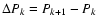 $\Delta P_k=
P_{k+1}-P_k$