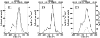 \begin{figure}
\par\includegraphics[width=17cm,clip]{0503fig2.eps}\end{figure}