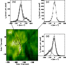 \begin{figure}
\par\includegraphics[width=11.5cm,clip]{0503fig4.eps}\end{figure}