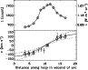 \begin{figure}
\par\resizebox{8.5cm}{!}{\includegraphics[clip]{0503fig5.eps}}\end{figure}