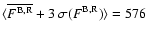 $\langle\overline{F^{\rm B,R}}+3~\sigma(F^{\rm B,R})\rangle=576$