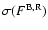 $\sigma(F^{\rm B,R})$