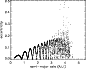 \begin{figure}
\par\includegraphics[width=7.5cm,clip]{0514fig1.ps}
\end{figure}