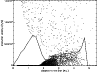 \begin{figure}
\par\includegraphics[width=8.4cm,clip]{0514fig2.ps}
\end{figure}