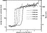 \begin{figure}
\par\includegraphics[width=8.1cm,clip]{0514fig3.ps}
\end{figure}