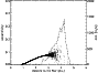 \begin{figure}
\par\includegraphics[width=7.7cm,clip]{0514fig5.ps}
\end{figure}
