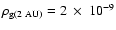 $\rho_{{\rm g}(2~\rm AU)}=2~\times ~10^{-9}$
