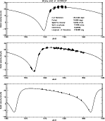 \begin{figure}
\par\includegraphics[width=13cm,clip]{1227orb.eps} \end{figure}