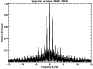 \begin{figure}
\par\includegraphics[width=8cm,clip]{1227w00t.eps} \end{figure}