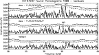 \begin{figure}
\par\includegraphics[width=12.6cm,clip]{1227p99r.eps} \end{figure}