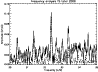 \begin{figure}
\par\includegraphics[width=8.5cm,clip]{1227aF50.eps} \end{figure}