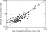 \begin{figure}
\par\includegraphics[width=8.3cm,clip]{1252fig4.ps}\end{figure}