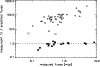 \begin{figure}
\par\includegraphics[width=8.7cm,clip]{1252fig5.ps}\end{figure}