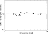 \begin{figure}
\par\includegraphics[width=8.2cm,clip]{1252fig6.ps}\end{figure}