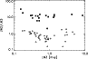 \begin{figure}
\par\includegraphics[width=8.5cm,clip]{1252fig7.ps}\end{figure}