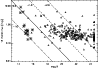 \begin{figure}
\par\includegraphics[width=8.5cm,clip]{1252fig8.ps}\end{figure}