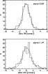 \begin{figure}
\par\includegraphics[width=6cm,clip]{1252fig29.ps}\vspace*{5mm}
\includegraphics[width=6cm,clip]{1252fig30.ps}\end{figure}