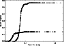 \begin{figure}
\par\includegraphics[width=8.2cm,clip]{1252fig32.ps}\end{figure}