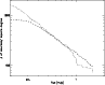 \begin{figure}
\par\includegraphics[width=8.45cm,clip]{1252fig33.ps}\end{figure}