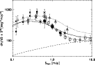 \begin{figure}
\par\includegraphics[width=12cm,clip]{1252fig34.ps}\end{figure}