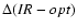 $\Delta(IR-opt)$