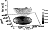 \begin{figure}
\par\includegraphics[width=8.8cm,clip]{1313fig4.eps}
\end{figure}