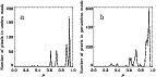 \begin{figure}
\par\includegraphics[width=12.5cm,clip]{1313fig8.eps}
\end{figure}