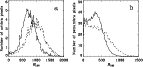 \begin{figure}
\par\includegraphics[width=12.5cm,clip]{1313fig9.eps}
\end{figure}
