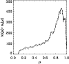 \begin{figure}
\par\includegraphics[width=8.8cm,clip]{1313fi13.eps}
\end{figure}
