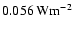 $0.056\:{\rm Wm^{-2}}$