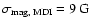 $\sigma_{\rm mag,\:MDI} = 9\:\rm G$