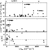 \begin{figure}
\par\includegraphics[width=8.8cm,clip]{1339fig2.eps}
\end{figure}