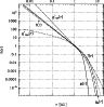 \begin{figure}
\par\includegraphics[width=8.4cm,clip]{1339fig1.eps}
\end{figure}